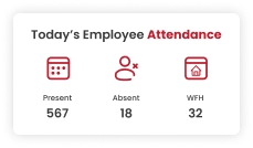 Monthly Payroll